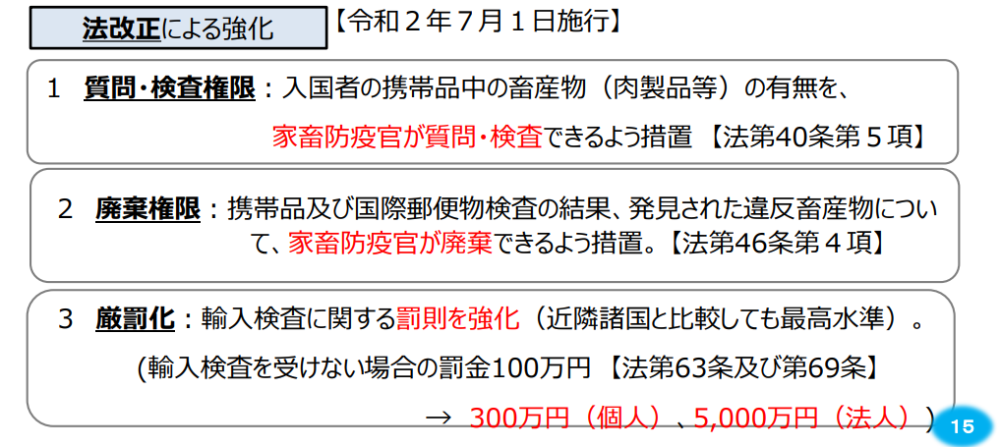 家畜伝染病予防法改正による強化